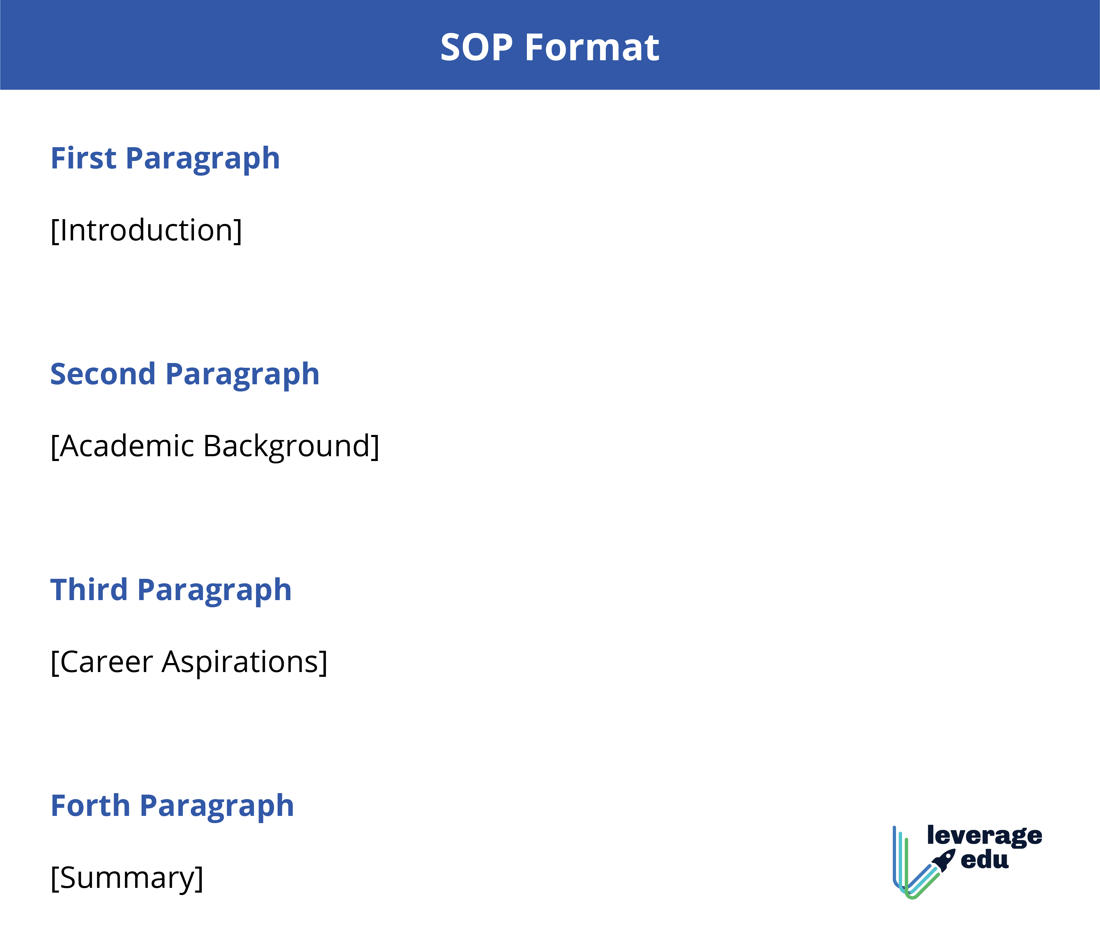 sop for ms in electronics and communication engineering