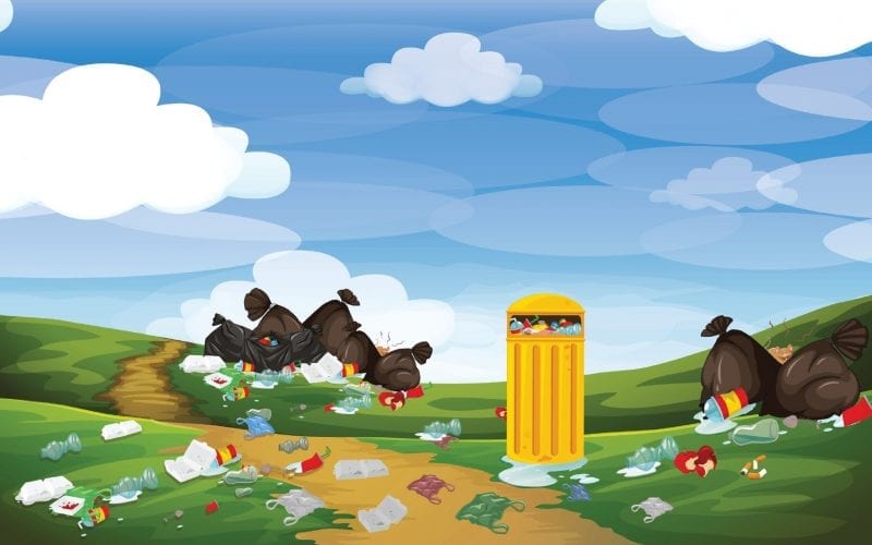 Soil Pollution
