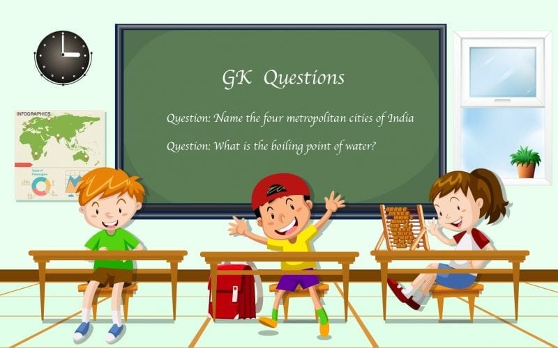 GK Questions for Class 5