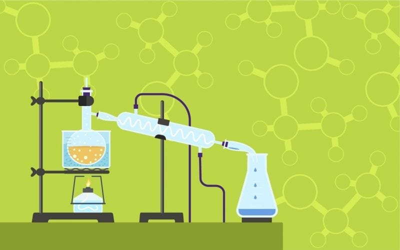 MSc Organic Chemistry