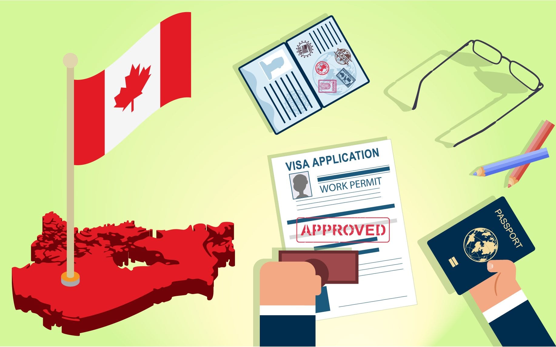 bande Sécurise Folie canada work permit visa passion Résident santé