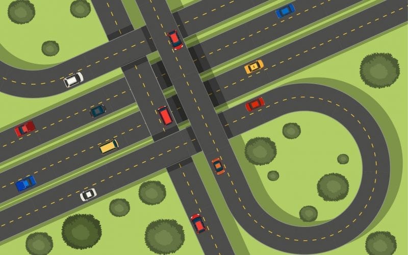 What is Transportation Engineering